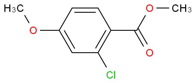 METHYL 2-CHLORO-4-METHOXYBENZOATE
