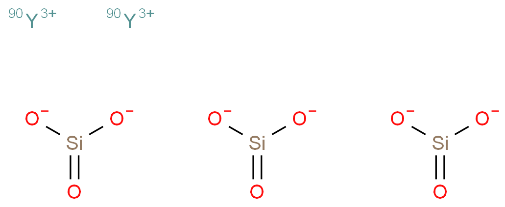 yttrium silicate structure