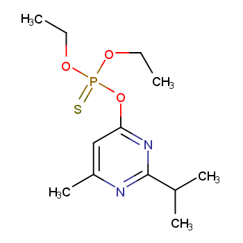 Diazinon structure