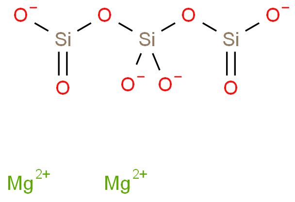 Magnesium trisilicate hydrate  
