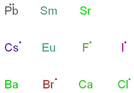 barium calcium cesium lead samarium strontium bromide chloride fluoride iodide europium doped