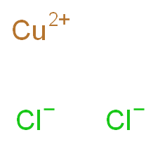 氯化铜化学结构式