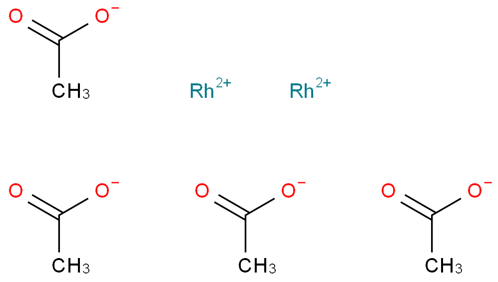 Rhodium(II) acetate dimer manufacture  