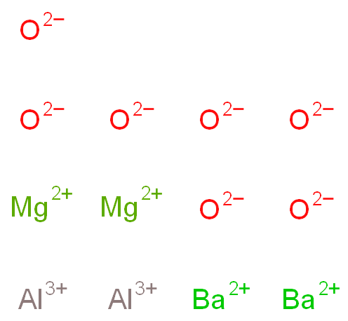 Aluminum barium magnesium oxide