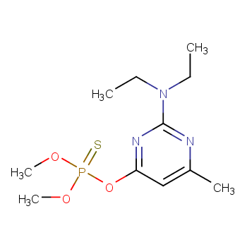 Pirimiphos-methyl  