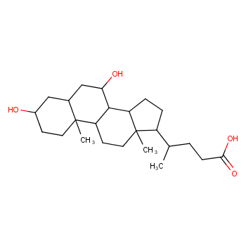 Ursodeoxycholic acid structure