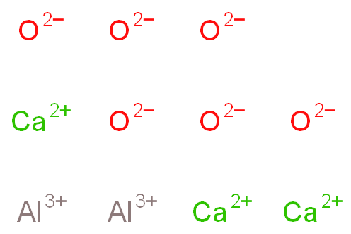 Calcium Aluminum Oxide