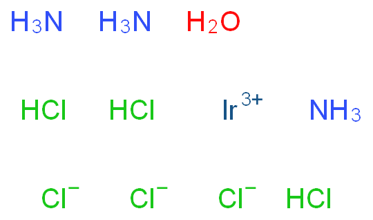 AMMONIUM HEXACHLOROIRIDATE (III) HYDRATE