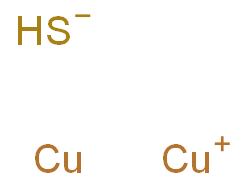 Copper sulfide (Cu2S)  