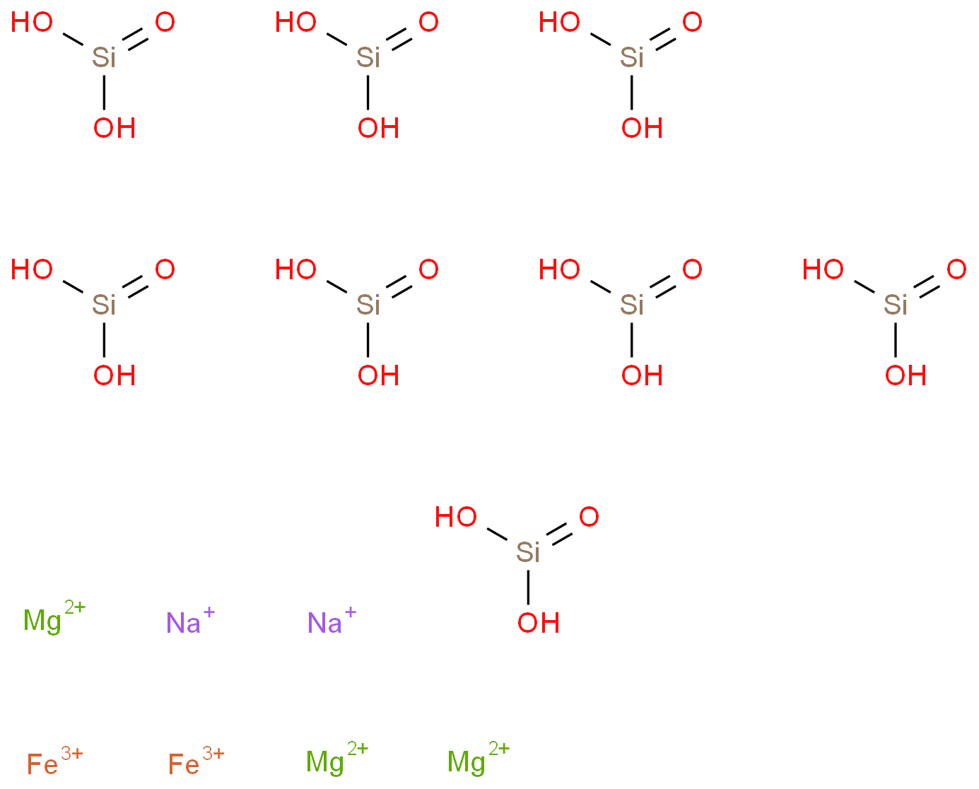 石棉纤维化学结构式