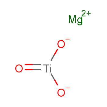 钛酸镁 12032-30-3 M813994-250g