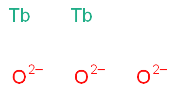Terbium oxide (Tb4O7)