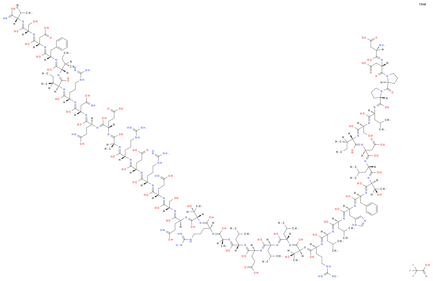 UROCORTIN (RAT) structure
