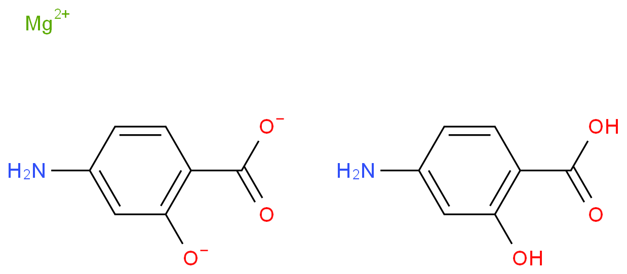 p-Aminosalicylic acid magnesium salt