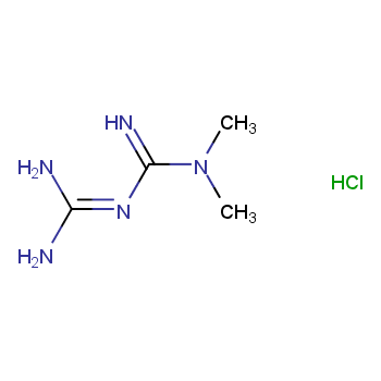 Metformin hydrochloride structure