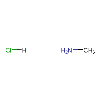Methylamine hydrochloride structure