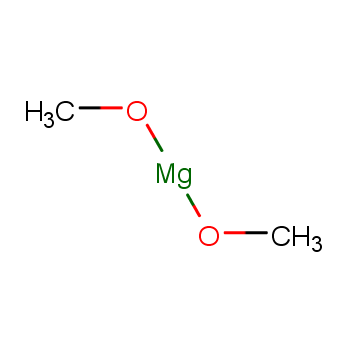 Methanol magnesium salt  