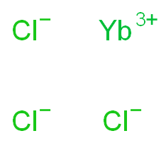 Factory Supply Ytterbium chloride