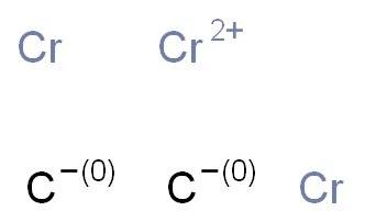 Chromium carbide Cr3C2  
