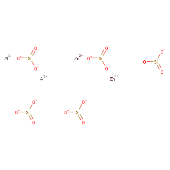 硅酸铝锌盐