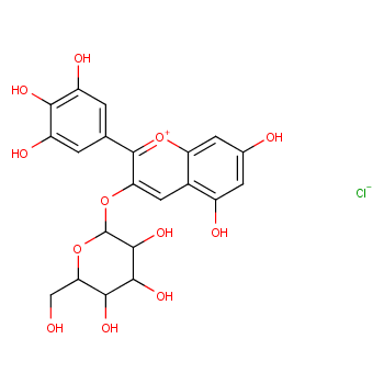 R d chemical