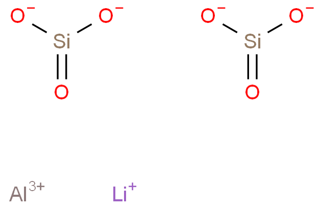 Spodumene (AlLi(SiO3)2)  