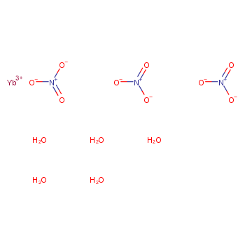 Ytterbium (III) nitrate pentahydrate 99.9