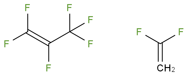 偏氟乙烯-六氟丙烯共聚物GPC分子量标准品