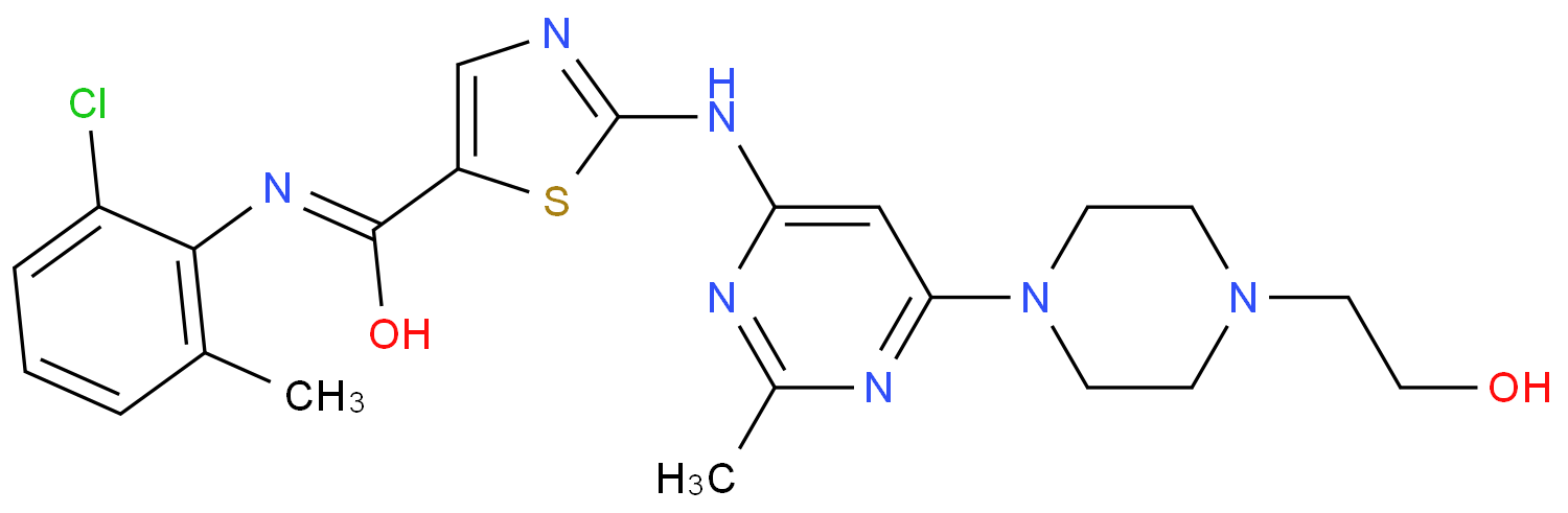 Dasatinib structure