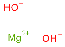 Magnesium hydroxide structure